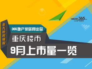 2014中秋月圆时 重庆楼市新动向与置业指南